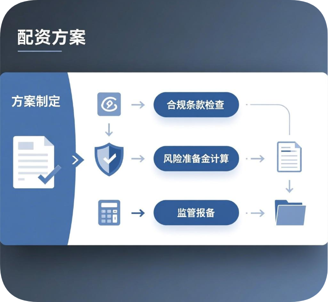按月股票配资方案